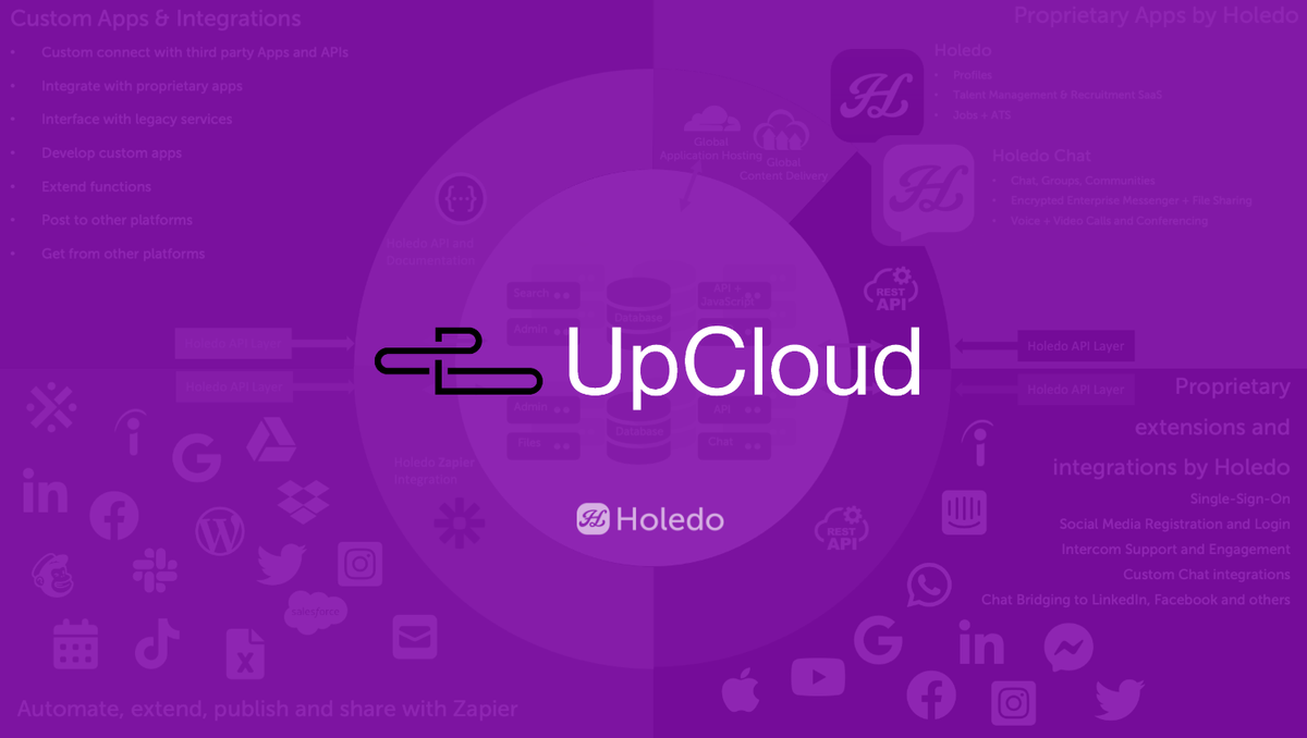 A Holedo associa-se à UpCloud para elevar as expectativas e definir novos padrões de serviço na tecnologia de RH