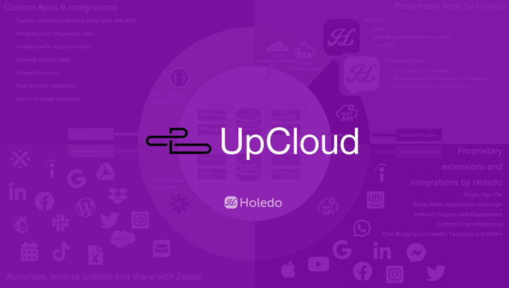 A Holedo associa-se à UpCloud para elevar as expectativas e definir novos padrões de serviço na tecnologia de RH